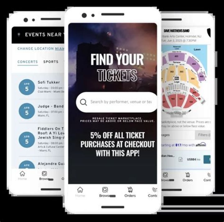 2 Specialty Rate Tickets Meaning
