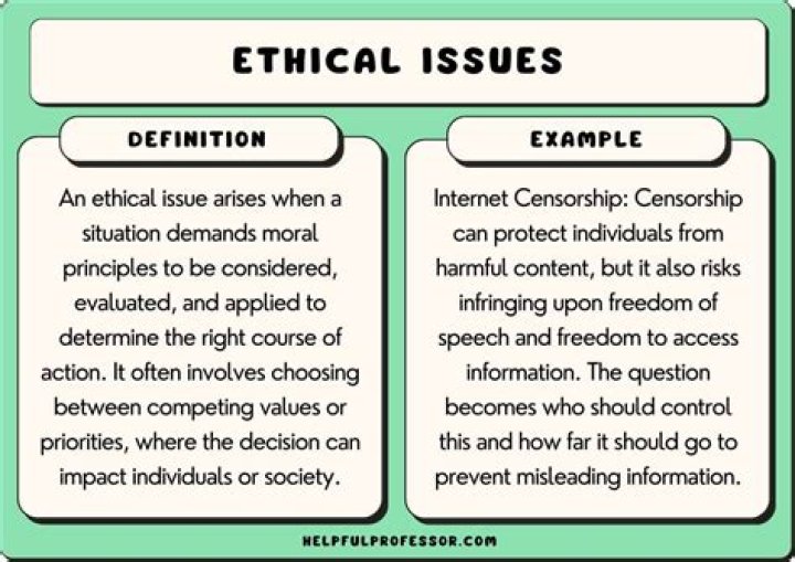 A Deep Dive Into Exclusive Content And Ethical Implications