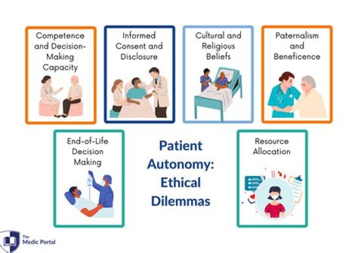 A Deeper Dive Into Privacy, Autonomy, And Ethics