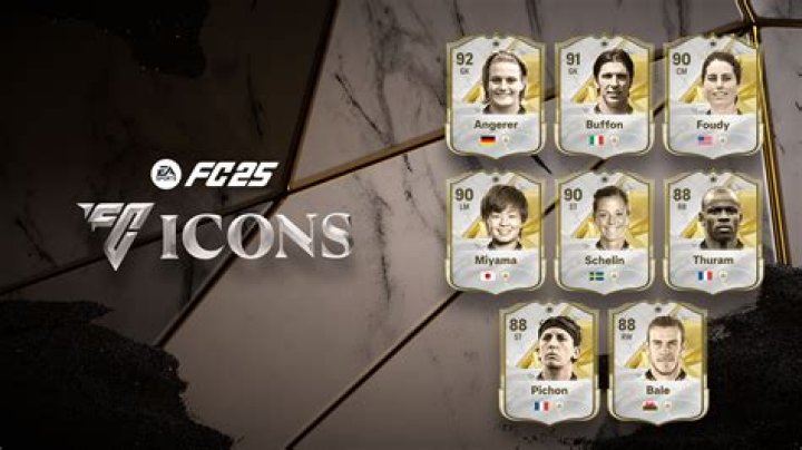 A Football Icons Journey to Success