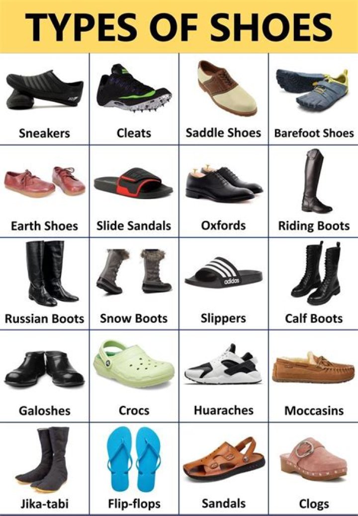 A Guide To Her Favorite Footwear