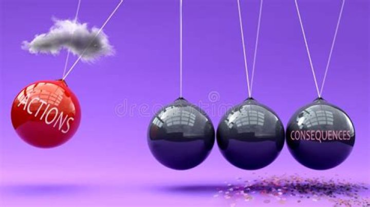A Journey Into Motive And Consequence