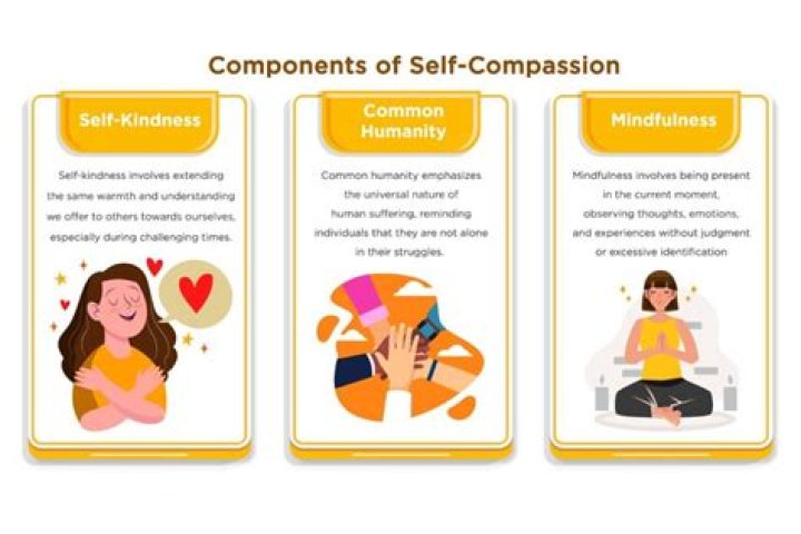 A Journey Of Compassion And Animal Care