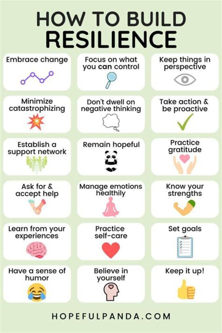 A Journey Of Compassion, Resilience, And Perseverance