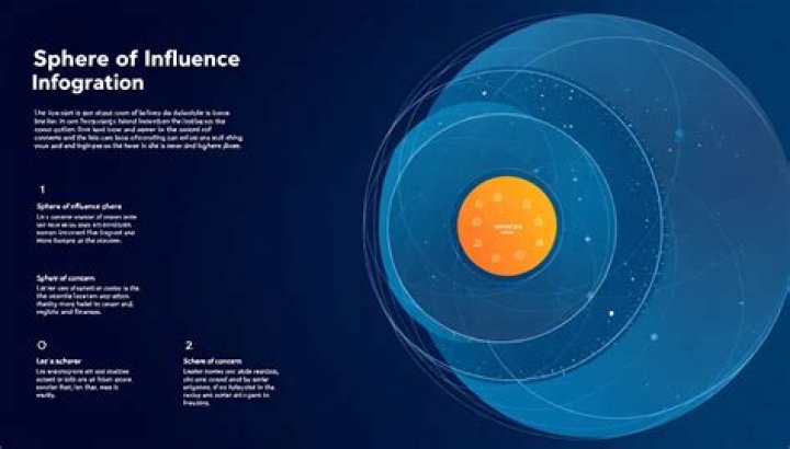 A Journey Of Influence And Heritage