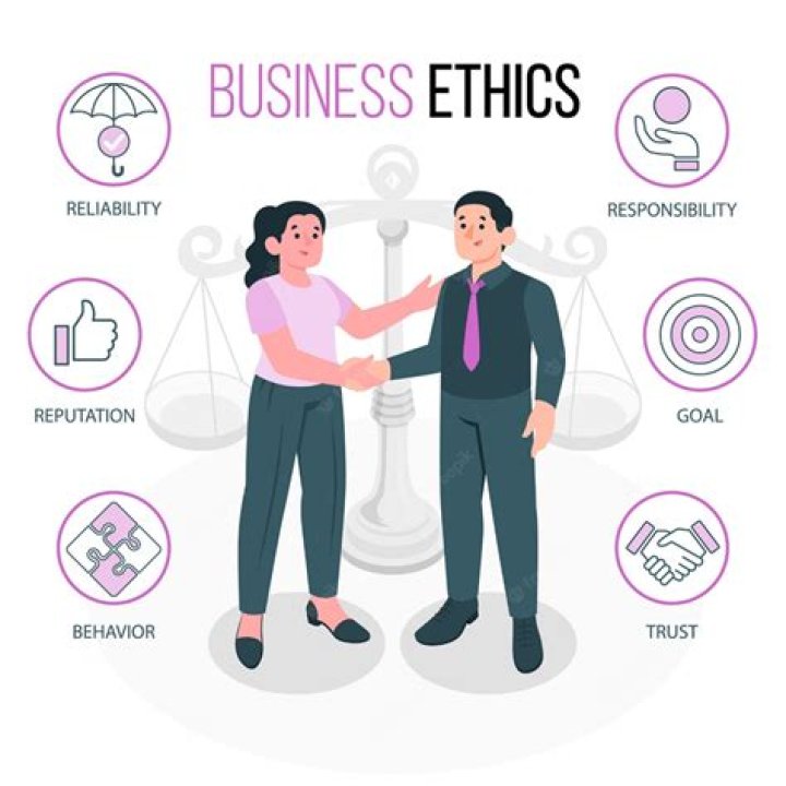 A Journey Through Privacy, Copyright, And Ethics