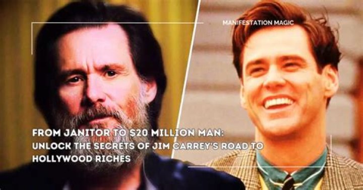 A Journey To Hollywood Riches