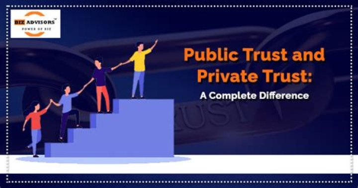 A Tale Of Controversy And Public Trust