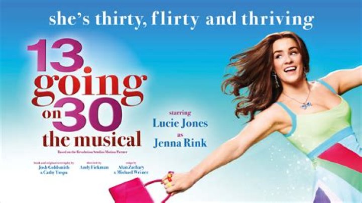 Actress Who Played Young Jennifer Garner in 13 Going on 30, Turns... 30!