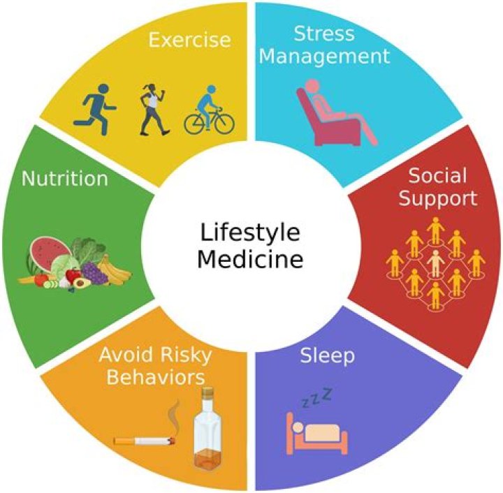 Age, Family, Lifestyle, And All About Him