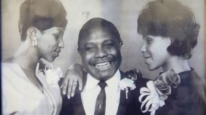 Aretha Robinson, The Mother Of Ray Charles