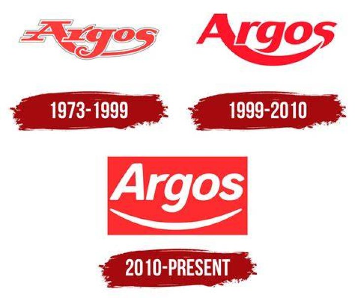 Argos Logo, symbol, meaning, history, PNG, brand