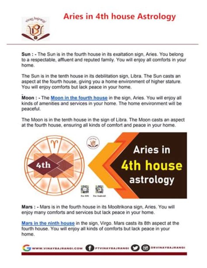 Aries Moon in the 4th House Truly Divine ·