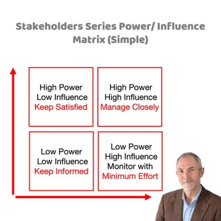 Behind The Scenes Of Power And Influence
