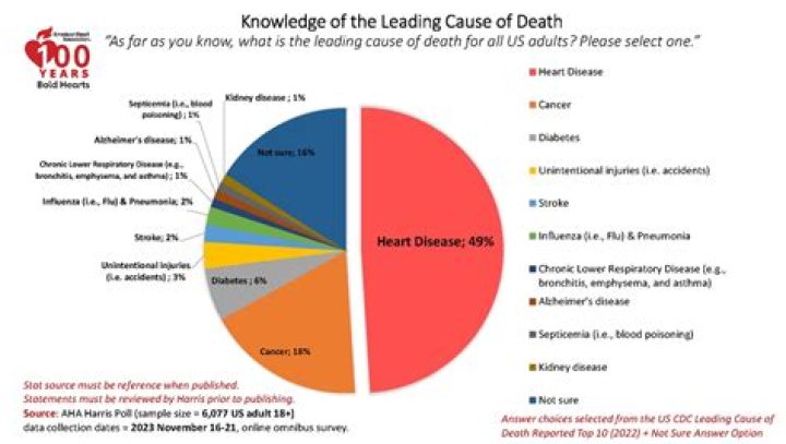 Brad Freitas Obituary And Cause Of Death Who Was Brad Freitas? How Did Brad Freitas Die?