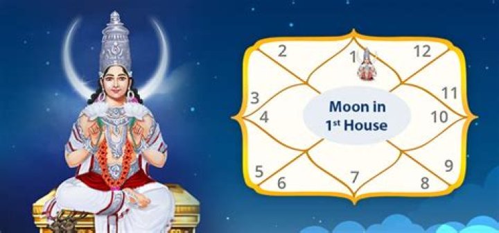 Cancer Moon in the 1st House Truly Divine