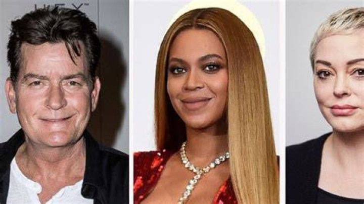 Celebrity birthdays for the week of April 26May 2