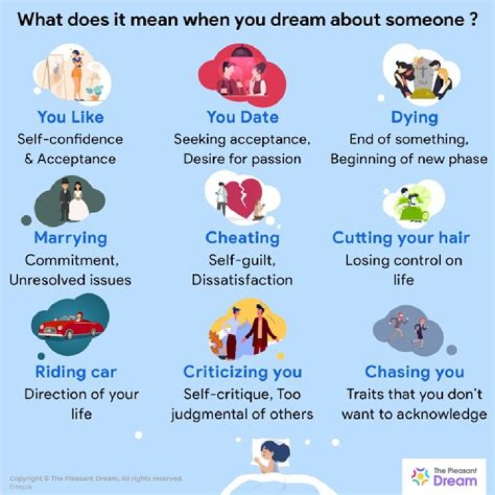 Chasing Dream Interpretation - What Does It Mean to See Chasing in a Dream?