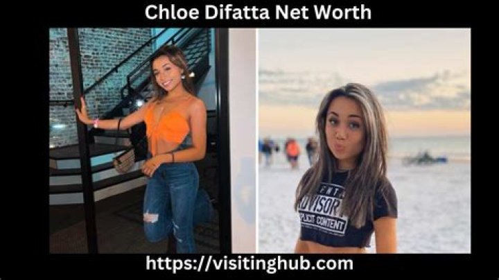 Chloe Difatta OnlyFans Leaks: A Comprehensive Guide