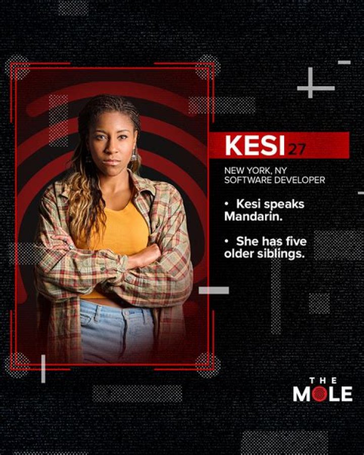 Discover The Unseen World Of Kesi The Mole On Instagram