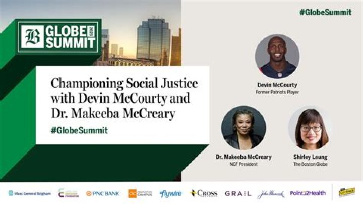 Discoveries And Insights Into An Artist Championing Social Justice