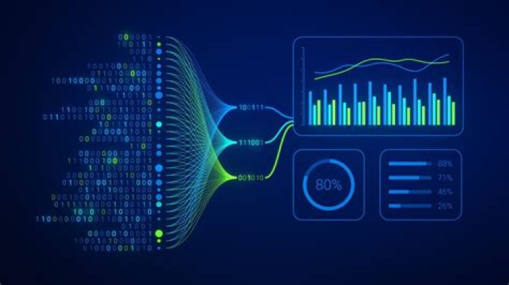 Discoveries And Insights That Transformed Statistics