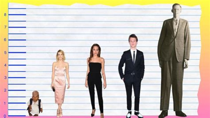 Emma Roberts Height And Weight: A Comprehensive Guide