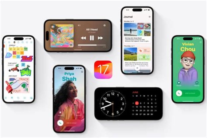 Exploring The Exciting Features Of Apple IOS 17.3 Release Date