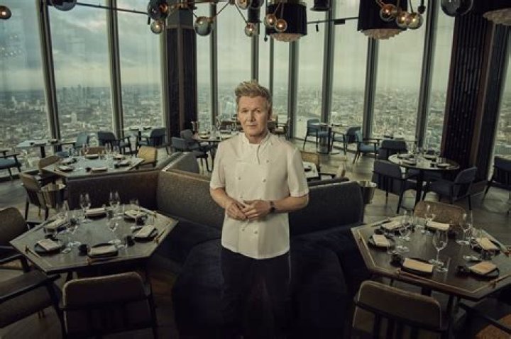 Gordon Ramsay And The View