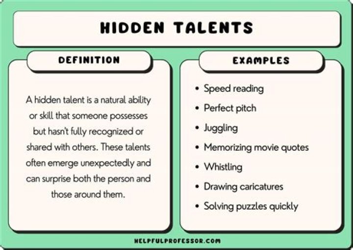Hidden Talents And Inspiring Stories