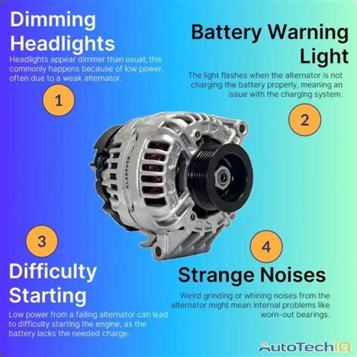 How far can I drive my car with bad alternator?