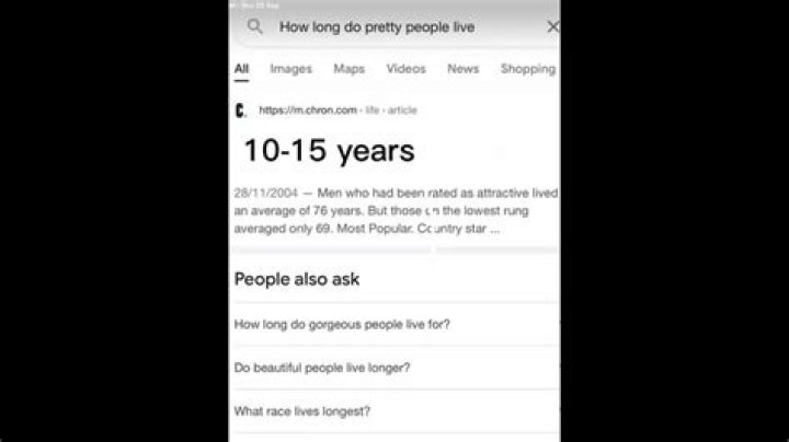 How Long Do Pretty People Live