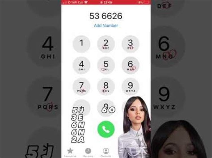 How To Get Jenna Ortega's Phone Number: Tips And Etiquette