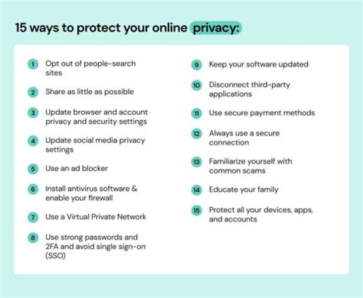How To Protect Your Privacy