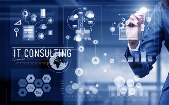 How to Unlock the Benefits of NYC IT Consulting for Your Business