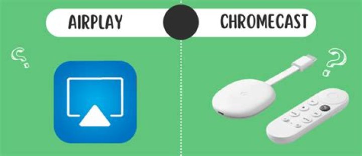 How To Use Airplay with Chromecast – Everything You Need to Know ·