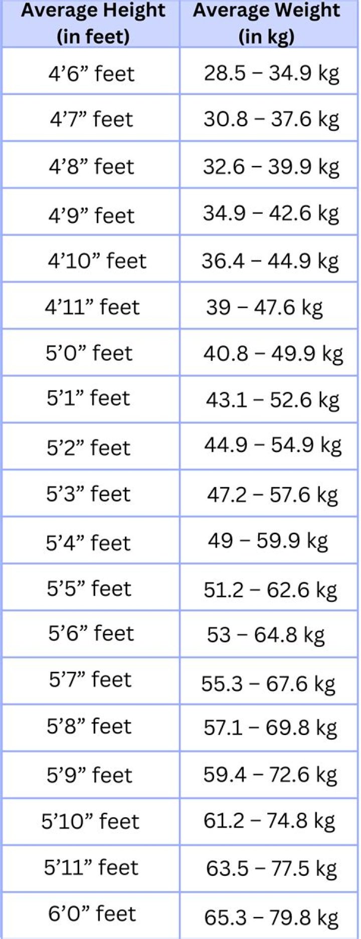 Ice Spice's Height And Weight Explored