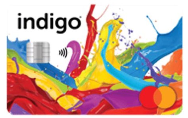 Indigo Credit Card App