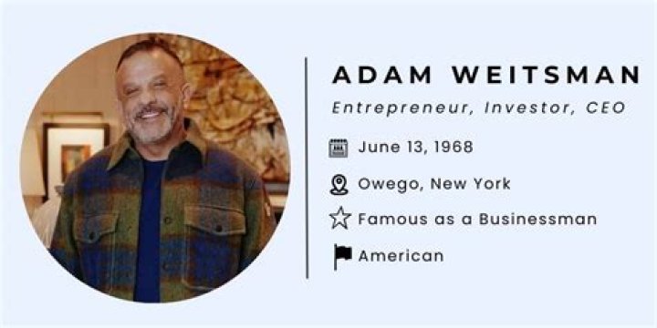 Is Adam Weitsman From Selling Sunset a Billionaire? Whats His Net Worth? |