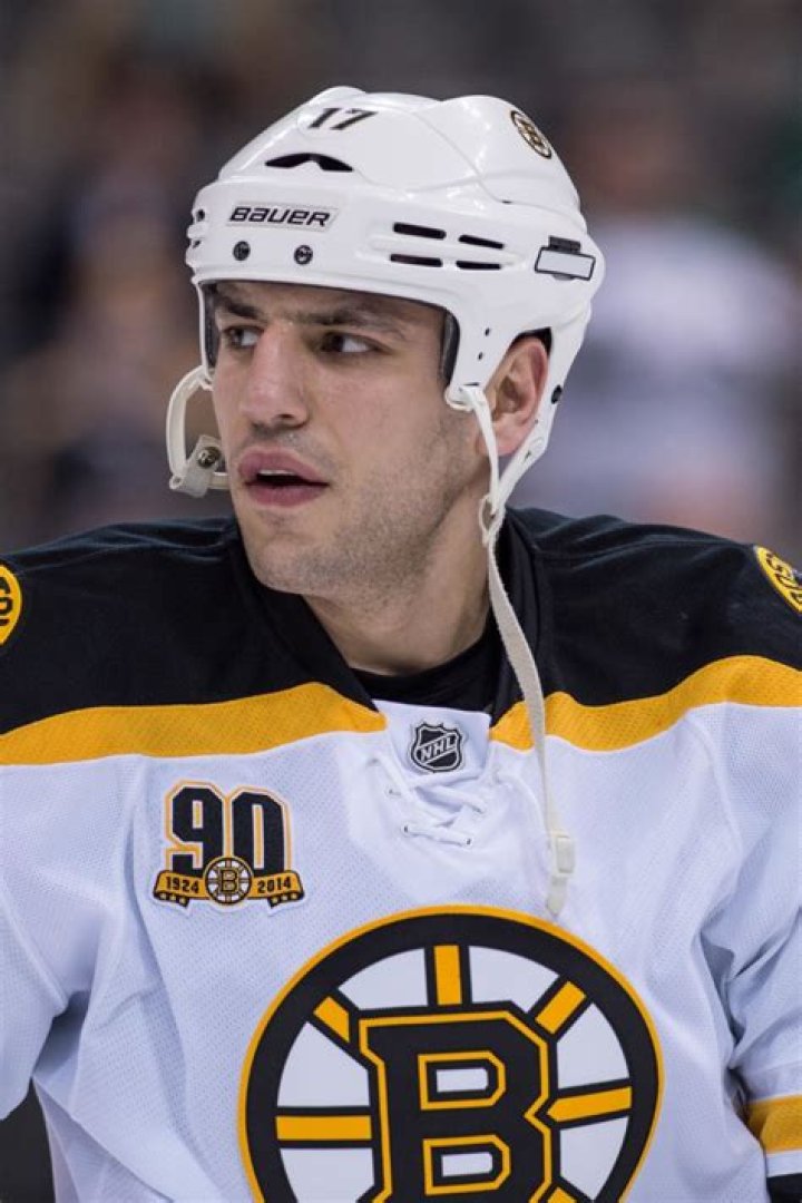 Is Milan Lucic Christian? Religion, Ethnicity And Nationality ·