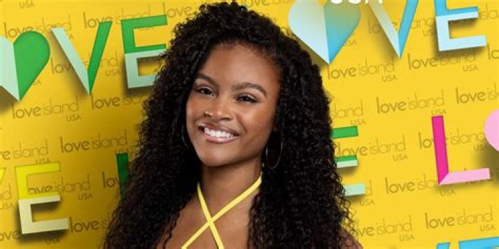Jonah and Taylor from Love Island USA: Current Status Explored