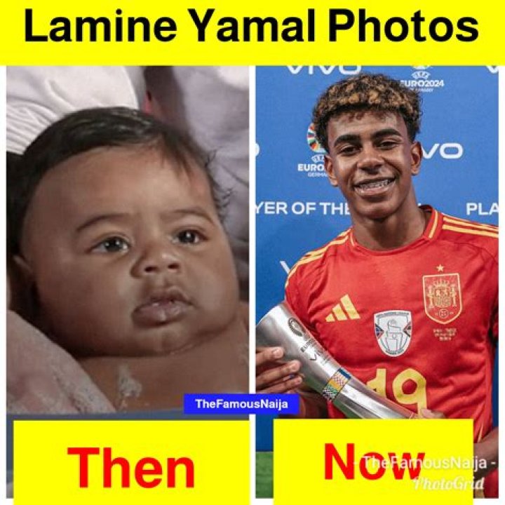 Lamine Yamal Net Worth: How Much Does He Make? Endorsement And Career