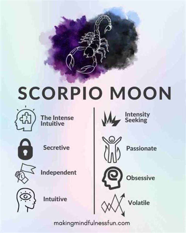Libra Sun with Scorpio Moon and Pisces Rising Truly Divine