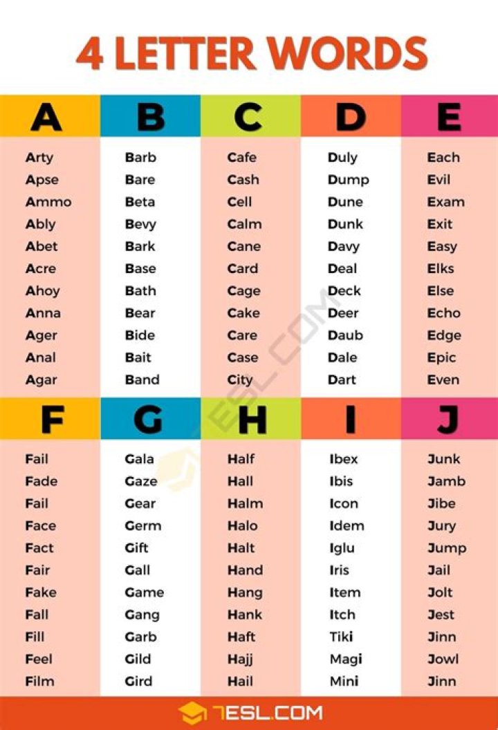 List of 4 Letter Words Starting With 'eli'