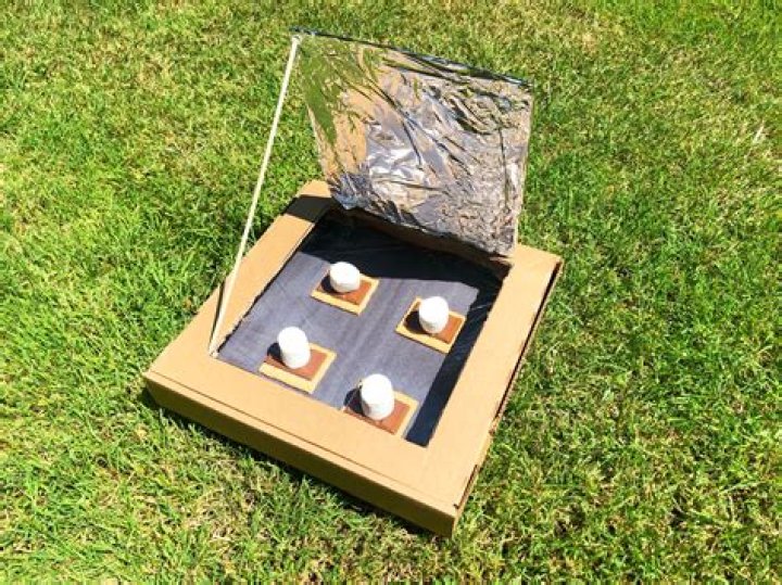Make a solar oven out of a chip can
