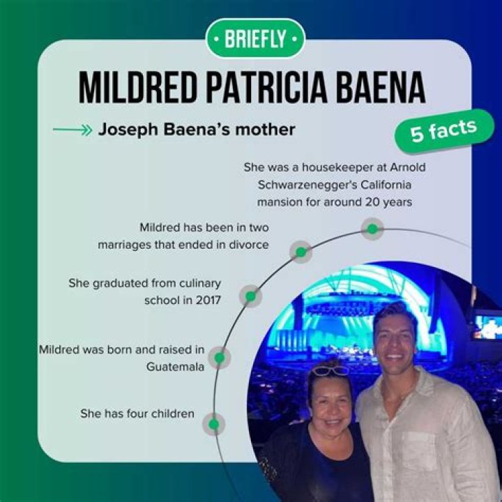 Mildred Patricia Baena's Journey Of Strength And Resilience