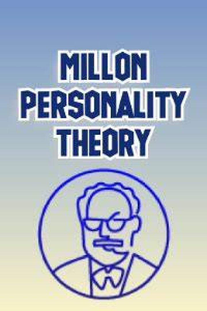 Millon Theory Skeptical / Negativistic Personality