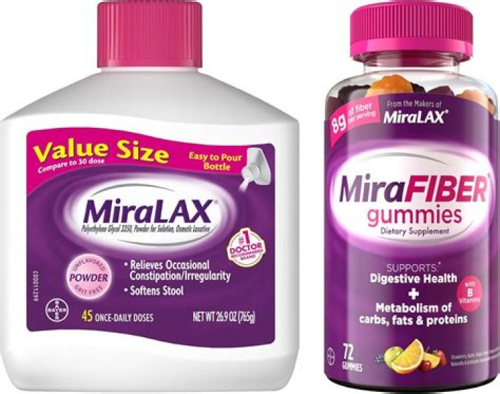 MiraLAX And Kidney Disease: Unraveling The Unknown