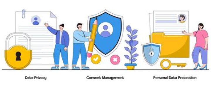 Privacy, Consent, And Platform Responsibility