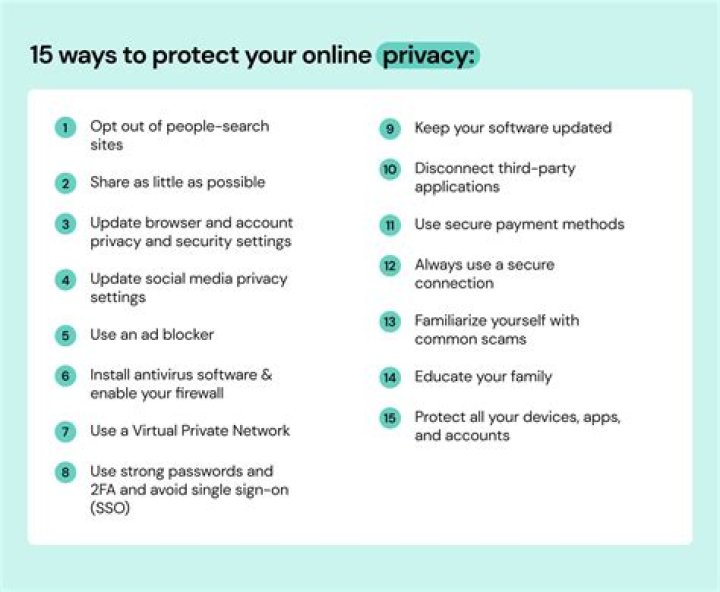 Protect Your Privacy And Income